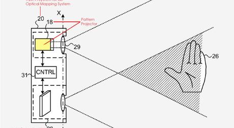 Apple patenta un sistema de proyección destinado a controlar dispositivos mediantes gestos