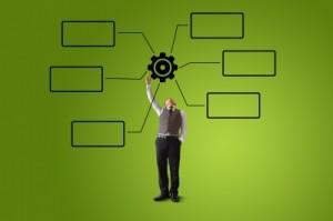 6 Pasos para emprender: De idea a realidad! Emprender con éxito