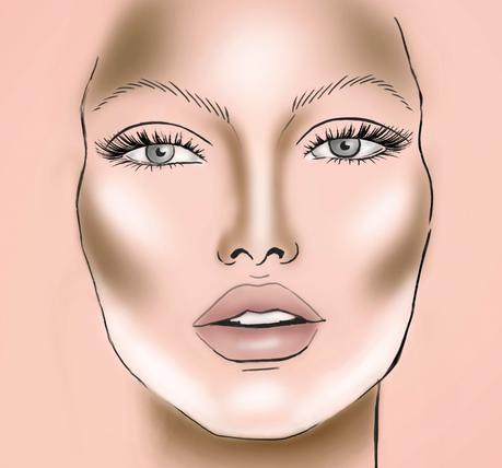 Tendencia de maquillaje : EL CONTOURING