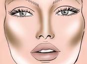 Tendencia maquillaje CONTOURING