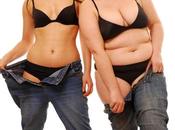 Errores Plan Perdida Peso