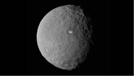 Misiones Interplanetarias a Cuerpos Menores y enanos; Los nuevos horizontes. Ceres