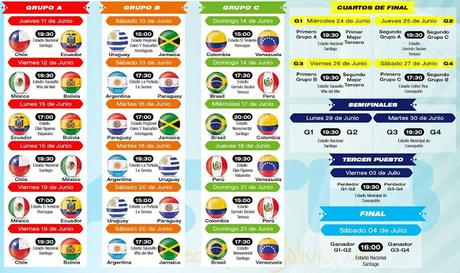 Ver en vivo - La Copa América 2015