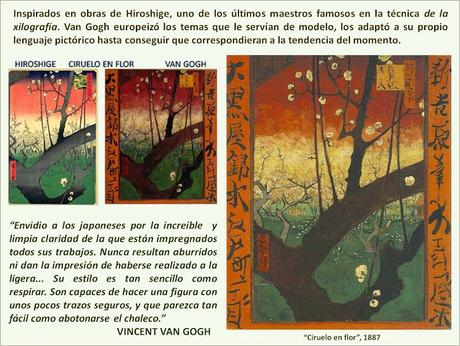 REFERENTES DE VAN GOGH