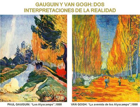 REFERENTES DE VAN GOGH