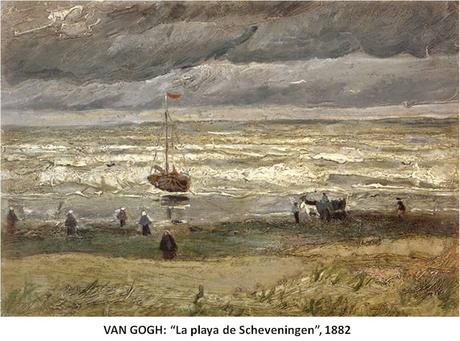 REFERENTES DE VAN GOGH
