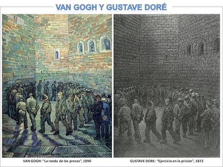 REFERENTES DE VAN GOGH