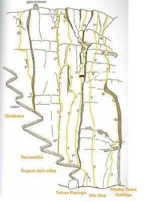 Escalada en Sopeira, Vía Xin-Xan (200mt V+)