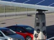 Vehículo eléctrico, aliado energías renovables