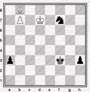 Problemas de ajedrez: Troitzky, 1908