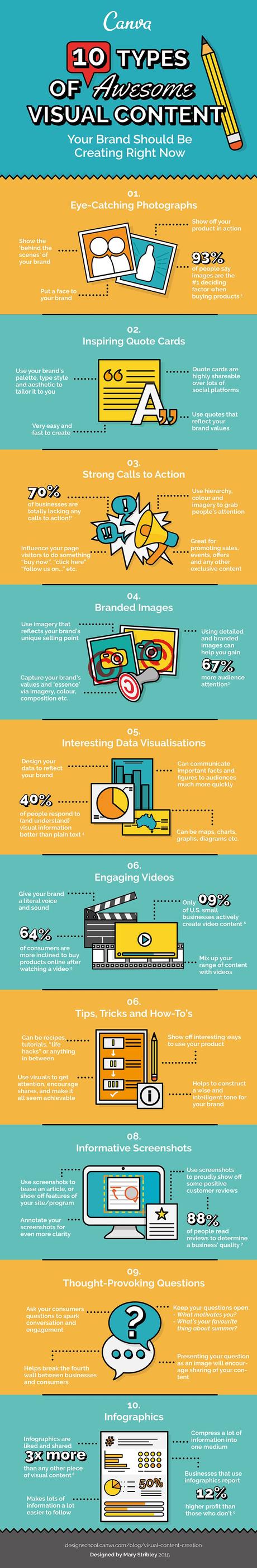 10 tipos de contenido visual que mejorarán tu engagement en social media