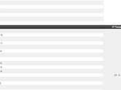 Porque perder 36-0 siempre malo