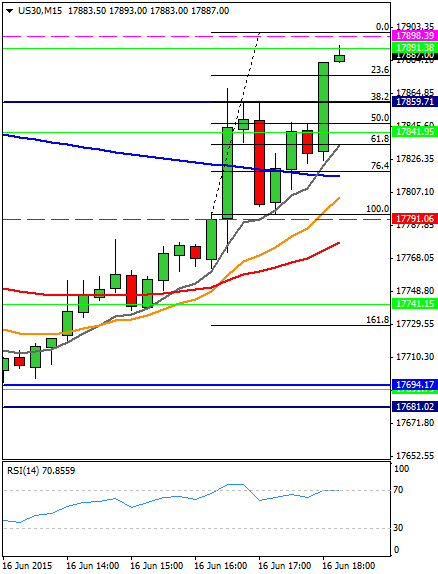 Diario de trading de Sergi, Día 295 operación intradía 2b