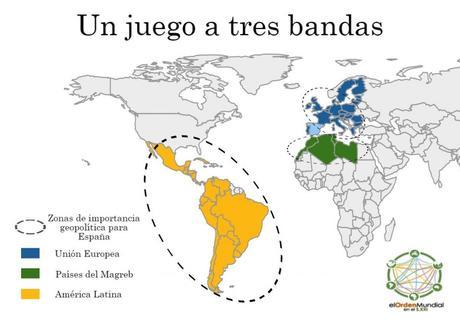 Prioridades geopolíticas España