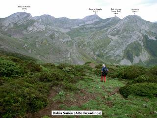 Valle de Lago-Pena la Paredina-Picos de la Mortera-Braña de Sousas
