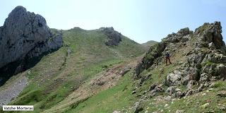 Valle de Lago-Pena la Paredina-Picos de la Mortera-Braña de Sousas