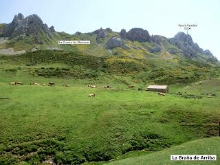 Valle de Lago-Pena la Paredina-Picos de la Mortera-Braña de Sousas