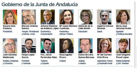 Gobierno de Andalucía de la Décima Legislatura