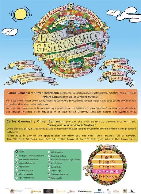 Paseo Gastronómico