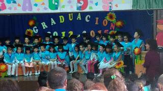 Ceremonia graduación infantil colegio fuentes blancas burgos