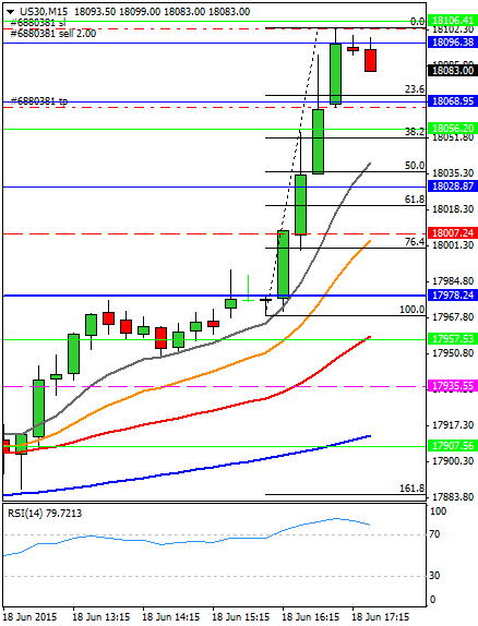 Diario de trading de Sergi, Día 297 operación intradía 2b