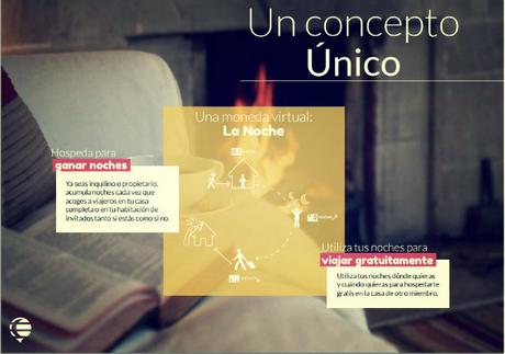 maluviajes-entrevista-nightswapping-concepto2