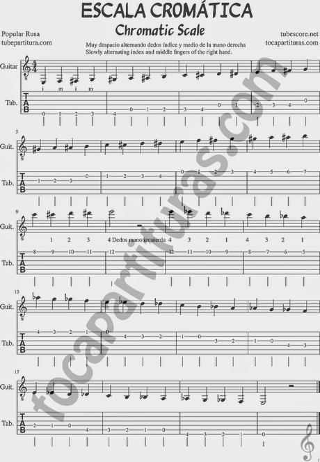 Tubepartitura Tablatura de la Escala Cromática para Guitarra 