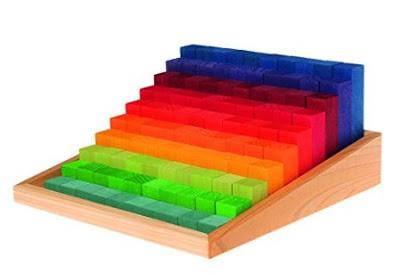 Mis juguetes preferidos: Abaco Waldorf