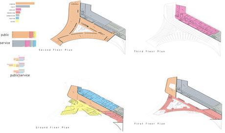 Museo Nacional de arte, diseño y arquitectura de Noruega, por A-cero