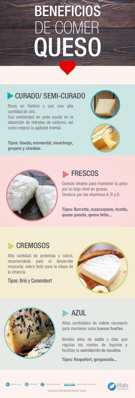 Beneficios de comer queso#curiosidades#queso#infografía