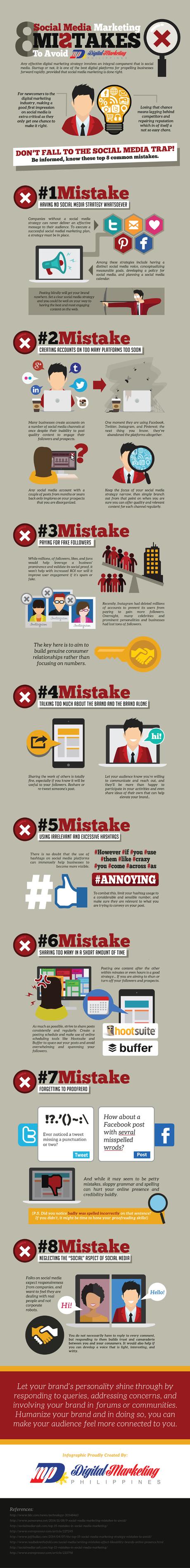 8 errores en Social Media Marketing que deberías evitar