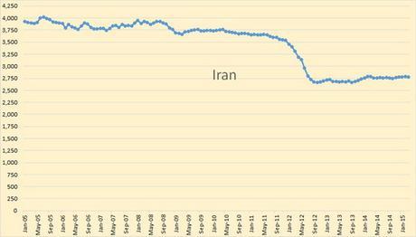 Iran2