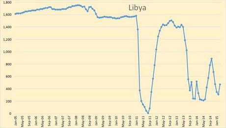 Libya1.