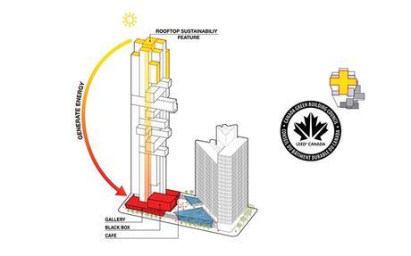 Nueva Torre residencial en Vancouver de Büro Ole Scheeren NOT-066-Büro Ole Scheeren, torre residencial en Vancouver (Canadá)-8
