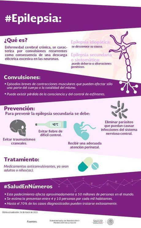 Epilepsia#salud#enfermedad#infografía.