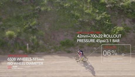 Cannondale Slate es el nuevo nombre de la máquina de carretera para aventuras de la firma norteamericana