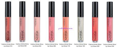 Productos DESCATALOGADOS por CATRICE verano 2015