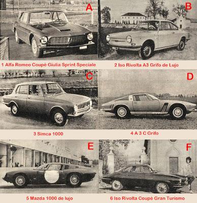 La Preguntita del Domingo