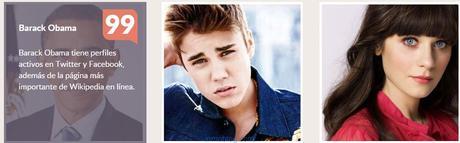 Mejora tu ranking de influencia en redes sociales perfiles personales influyentes