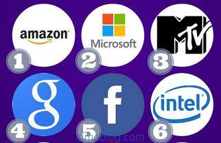 Mejora tu ranking de influencia en redes sociales maras influentes redes sociales