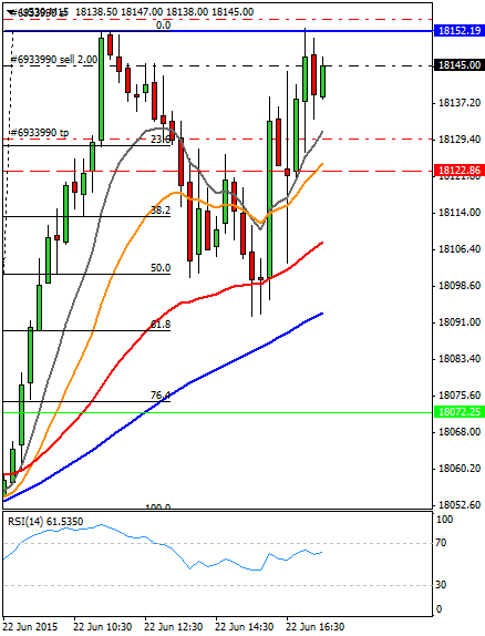 Diario de trading de Sergi, Día 299 operación intradía 2