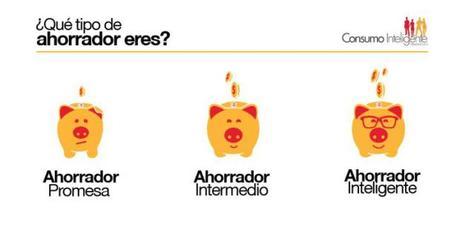 ¿Qué tipo de ahorrador eres?