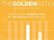 Aprende usar contenido visual para llevar tráfico blog