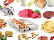 vitaminas tomar