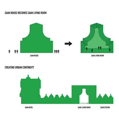 MVRDV gana concurso para el centro cultural en Zaanstad NOT-068-MVRDV, centro cultural en Zaanstad (Países Bajos)-9