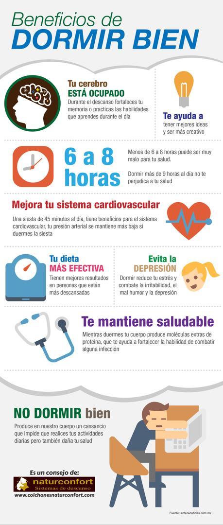 Beneficios de dormir bien#curiosidades#dormir#infografía