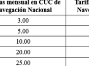 ¡internet hogares cuba!