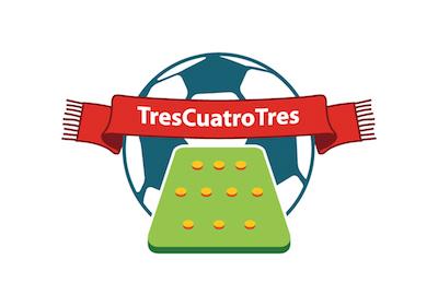 TresCuatroTres_logo