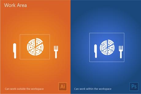 Unos pósters que comparan a Illustrator vs Photoshop