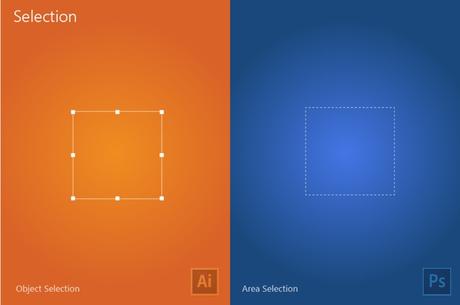 Unos pósters que comparan a Illustrator vs Photoshop
